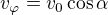 $v_{\varphi}=v_0\cos\alpha$