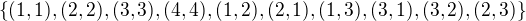 $\{(1,1),(2,2),(3,3),(4,4),(1,2),(2,1),(1,3),(3,1),(3,2),(2,3)\}$