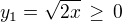 $y_1 = \sqrt{2x} \,\ge\, 0$