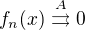 $f_n(x)\stackrel{A}{\rightrightarrows}0$