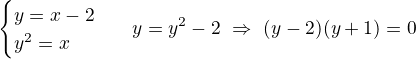 $\begin{cases}y=x-2\\y^2=x\end{cases}\ \RIghtarrow\ y=y^2-2\ \Rightarrow\ (y-2)(y+1)=0$