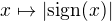 $x \mapsto |\text{sign}(x)|$