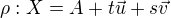 $\rho: X = A + t\vec{u} + s\vec{v}$