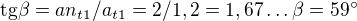 $\text{tg}\beta =an_{t1}/a_{t1}=2/1,2=1,67\ldots \beta =59^\circ $