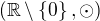 $(\mathbb{R}\setminus \{0\} ,\odot )$