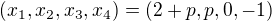 $(x_1,x_2,x_3,x_4)=(2+p,p,0,-1)$