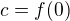 kopírovat do textarea $c = f(0)$