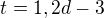 kopírovat do textarea $t=1,2d-3$