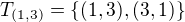$T_{(1,3)}=\{(1,3),(3,1)\}$