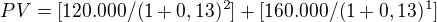 $PV = [120.000/(1+0,13)^2]+[160.000/(1+0,13)^1]$