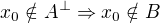 $x_0 \notin A^{\perp}\Rightarrow x_0 \notin B$