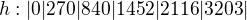 $h:|0|270 |840|1452|2116|3203|$