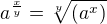 $a^{\frac{x}{y}} = \sqrt[y]{(a^x)}$