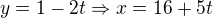kopírovat do textarea $y=1-2t\Rightarrow x=16+5t$