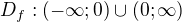 kopírovat do textarea $D_{f}: (-\infty ;0)\cup (0;\infty )$