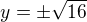 kopírovat do textarea $y=\pm \sqrt{16}$