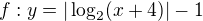 $f: y=|\log_{2}(x+4)|-1$