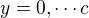 $y=0,\cdots c$