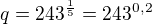$q=243^{\frac{1}{5}}=243^{0,2}$