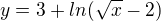 $y=3+ln (\sqrt{x}-2)$