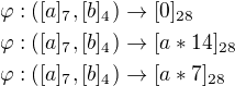 $\varphi : ([a]_7,[b]_4) \rightarrow [0]_{28} \nl \varphi : ([a]_7,[b]_4) \rightarrow [a*14]_{28} \nl \varphi : ([a]_7,[b]_4) \rightarrow [a*7]_{28}$