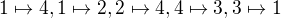 kopírovat do textarea $1\mapsto4,1\mapsto2,2\mapsto4,4\mapsto3,3\mapsto1$