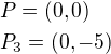 $P=(0,0)\nlP_3=(0,-5)$