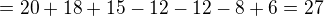 $= 20 + 18 + 15 - 12 - 12 - 8 + 6 = 27$