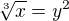 $ \sqrt[3]{x}=y^2$
