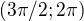 $(3\pi /2;2\pi )$