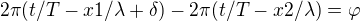 $2\pi (t/T -x1/\lambda + \delta) - 2\pi (t/T - x2/\lambda)=\varphi$
