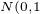 $_{N(0, 1}$