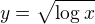$y=\sqrt{\log x}$
