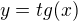 $y=tg(x)$
