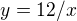 $y=12/x$