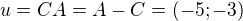 $u=CA=A-C=(-5;-3)$