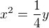 kopírovat do textarea $x^{2}=\frac{1}{4}y$