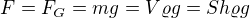 $F=F_{G}=mg=V\varrho g=Sh\varrho g$