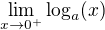 $\lim_{x\to0^+}\log_a(x)$