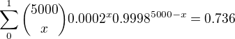 $\sum_{0}^{1}{5000 \choose x}0.0002^x0.9998^{5000-x}=0.736$
