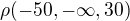 kopírovat do textarea $\rho(-50, -\infty, 30)$