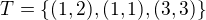 $T=\{(1,2),(1,1),(3,3)\}$