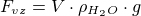 $F_{\small{vz}}=V\cdot \rho_{\small{H_2O}}\cdot g$