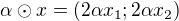 $\alpha\odot x = (2\alpha x_1; 2\alpha x_2)$