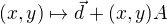 $(x,y)\mapsto \vec d+(x,y)A$