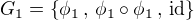 $G_{1}=\{\phi_{1}\,,\,\phi_{1}\circ \phi_{1}\,,\,\mathrm{id}\}$