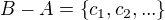 $B-A=\{c_{1},c_{2},...\}$