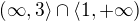 $(\infty,3\rangle\cap\langle1,+\infty)$