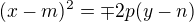 $(x-m)^2=\mp2p(y-n)$