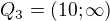 kopírovat do textarea $Q_3=(10;\infty)$